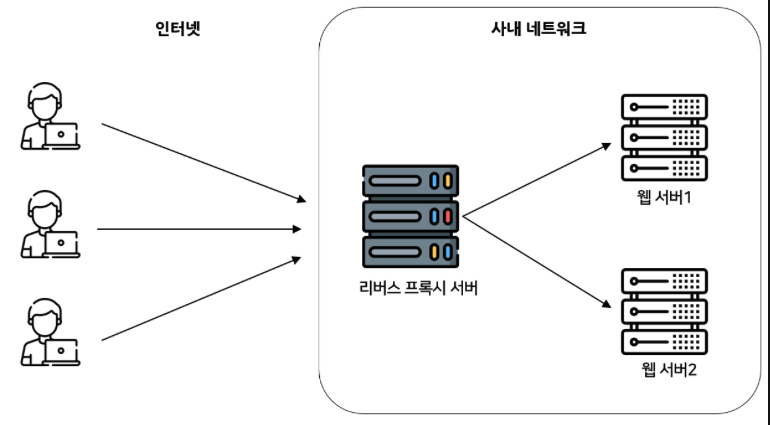 스크린샷 2024-08-22 오후 1.48.39.png